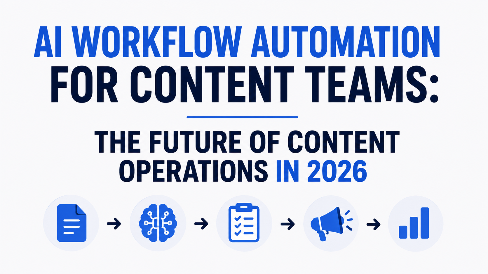 AI Workflow Automation for Content Teams in 2026 | Wunderkint